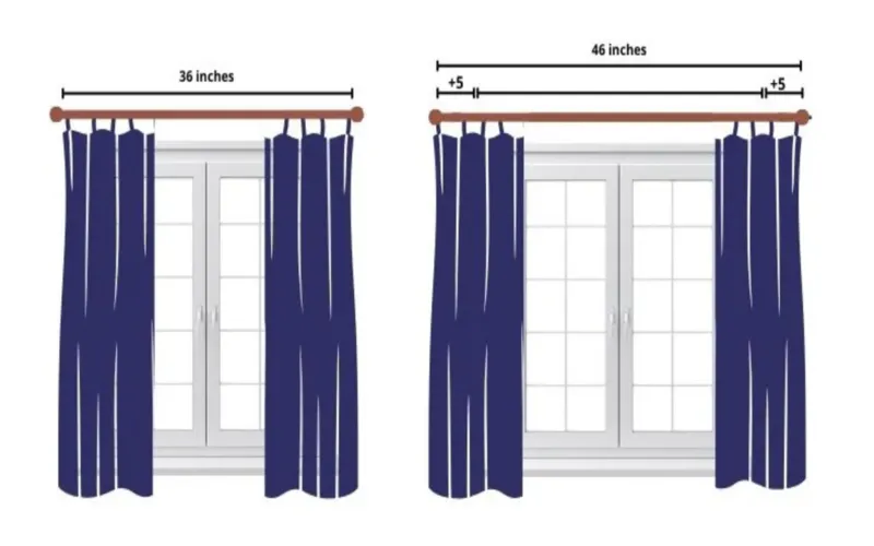 Inside Mount vs Outside Mount Measurements